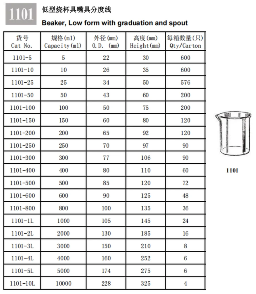 HuaouLabware 1101 low form glass beaker specifications
