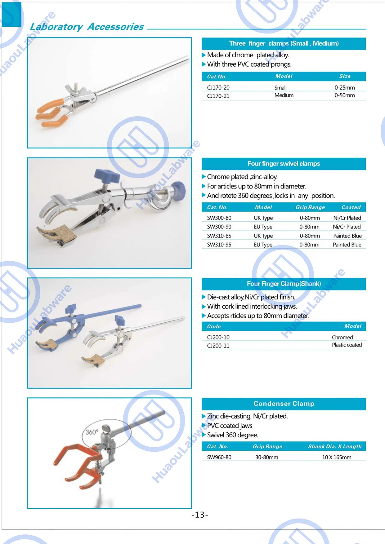 Lab Metalware-13
