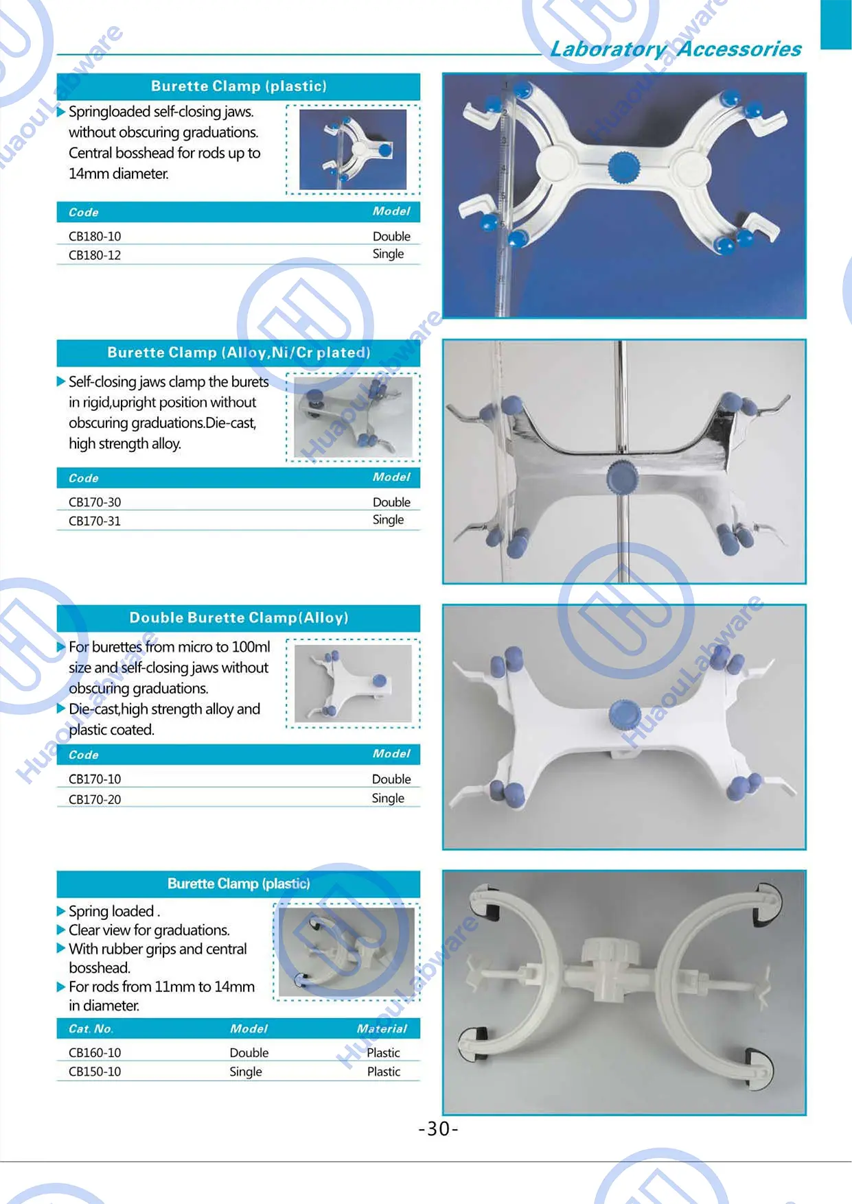 Lab Metalware-30
