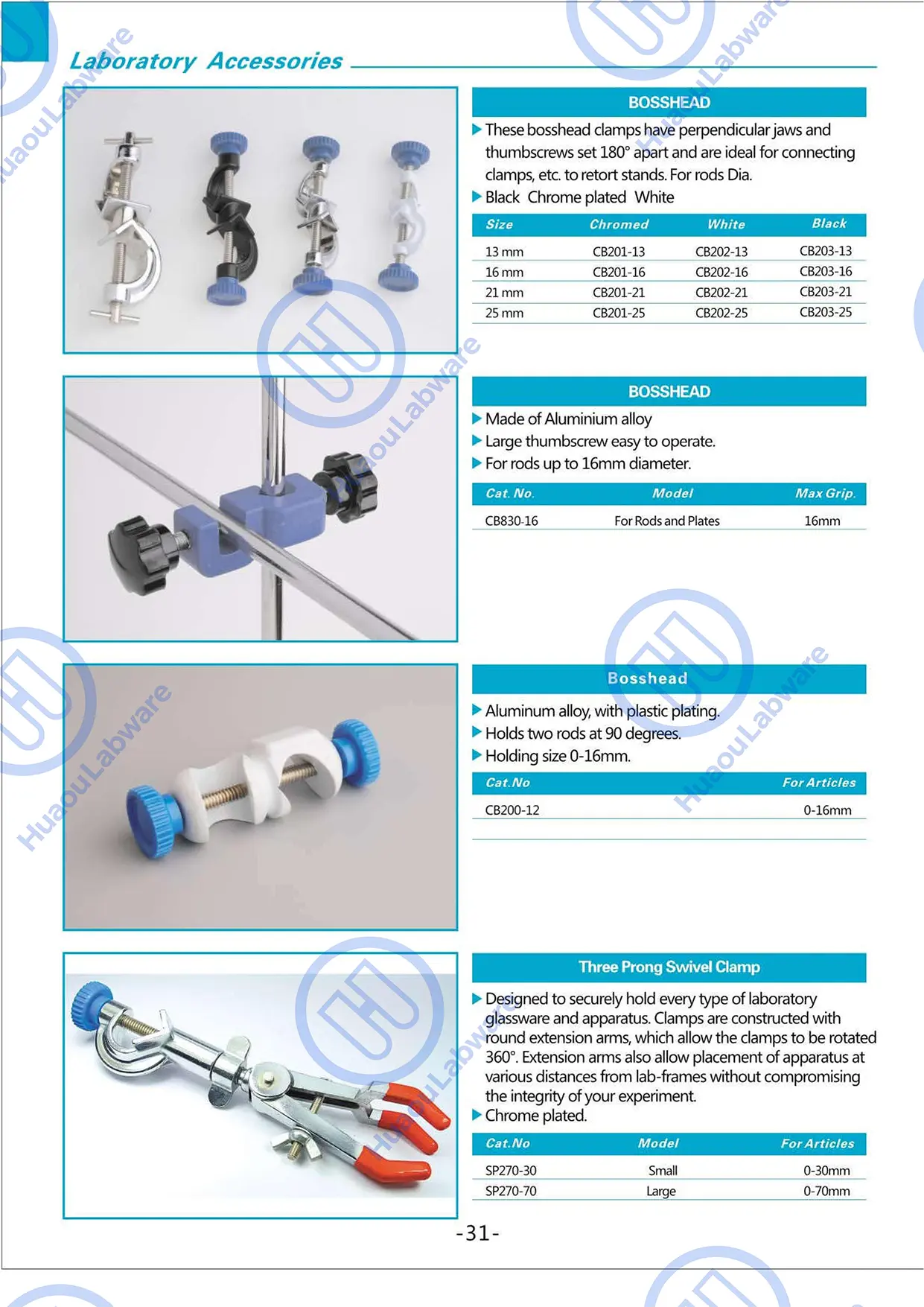 Lab Metalware-31