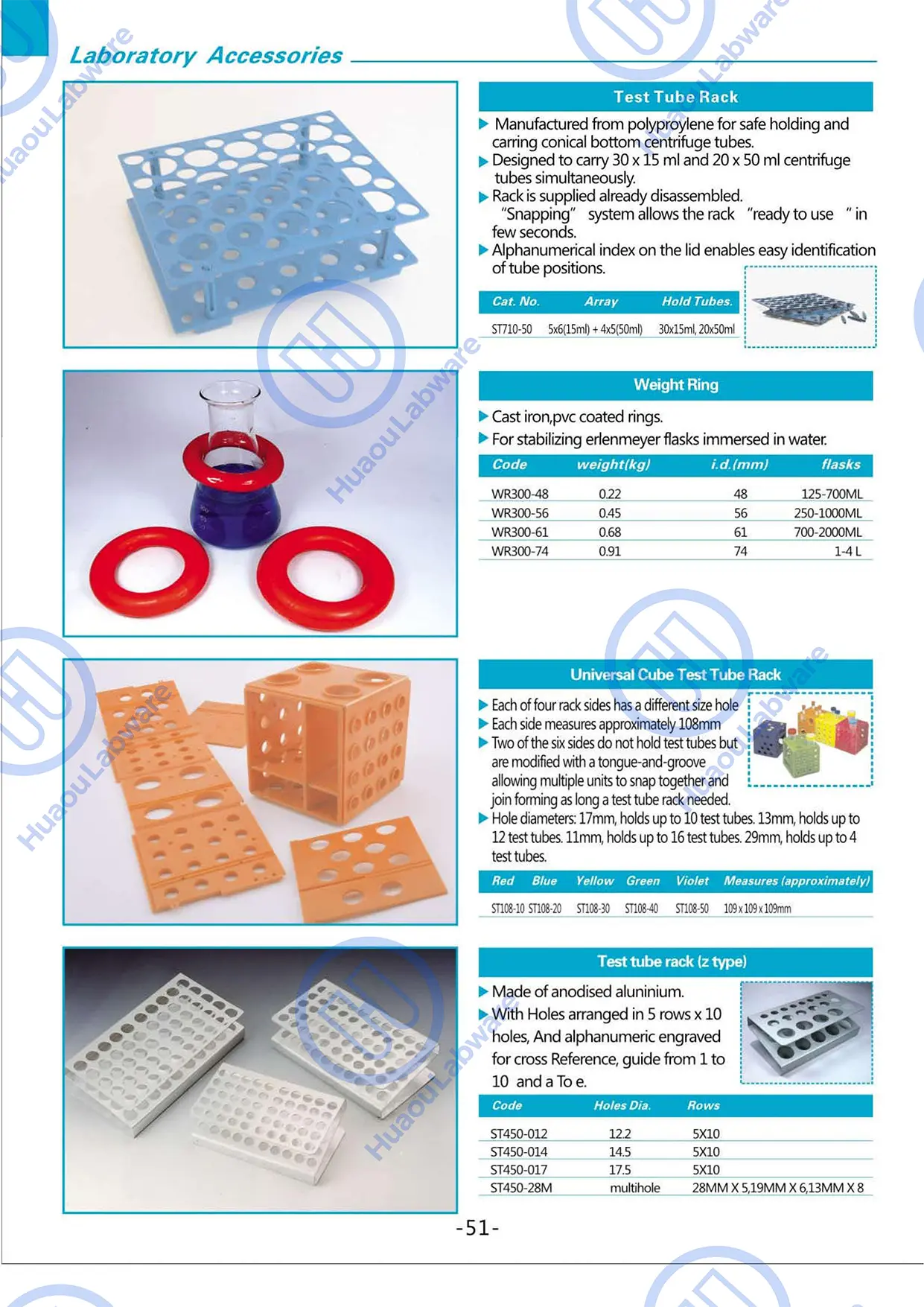 Lab Metalware-51