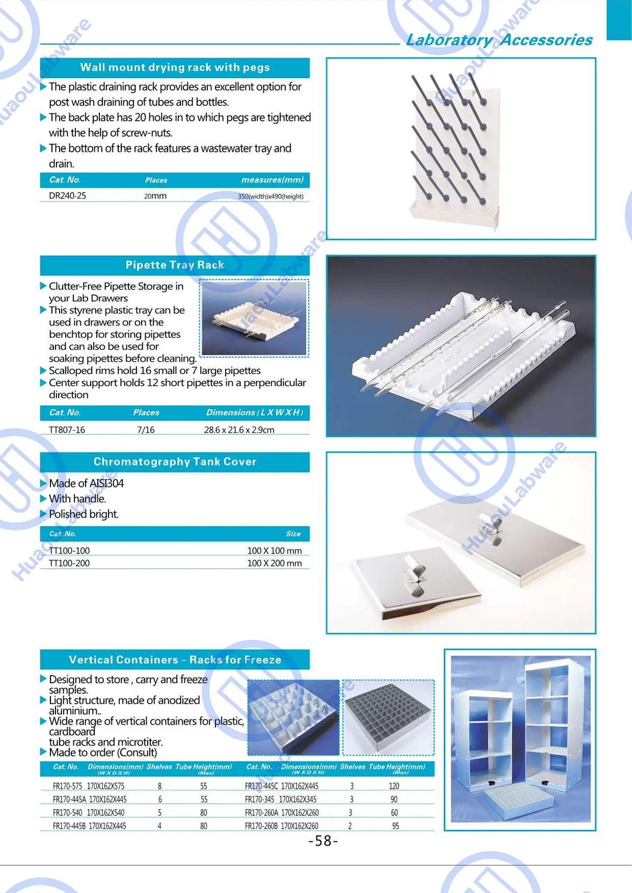 Lab Metalware-58
