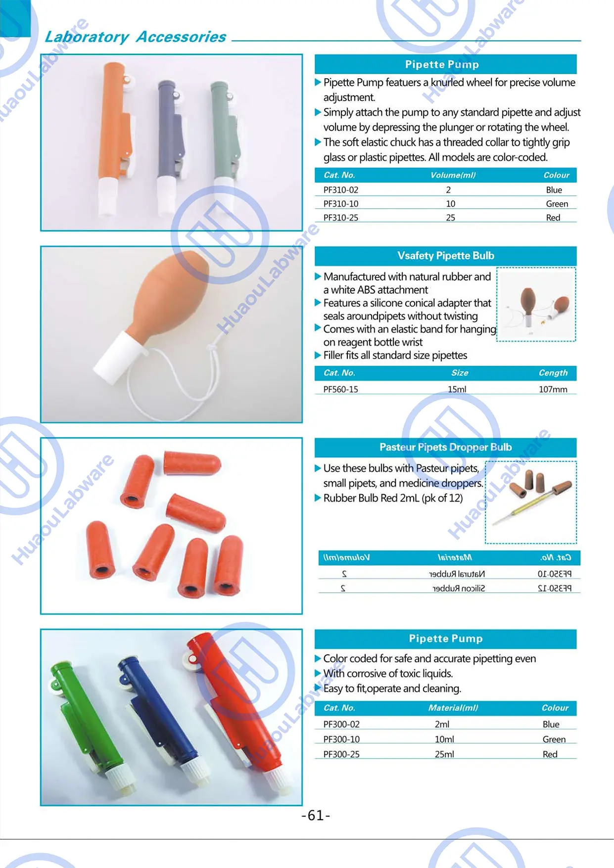 Lab Metalware-61