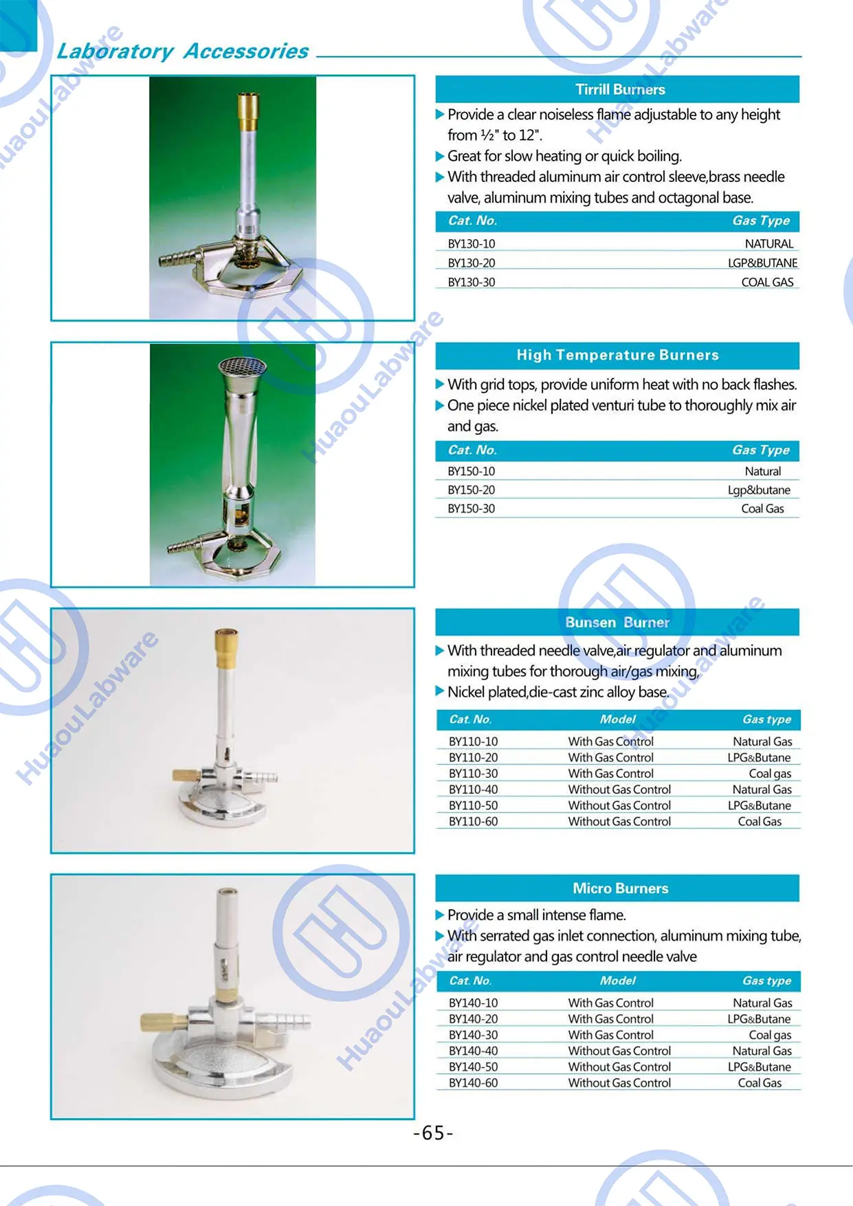 Lab Metalware-65