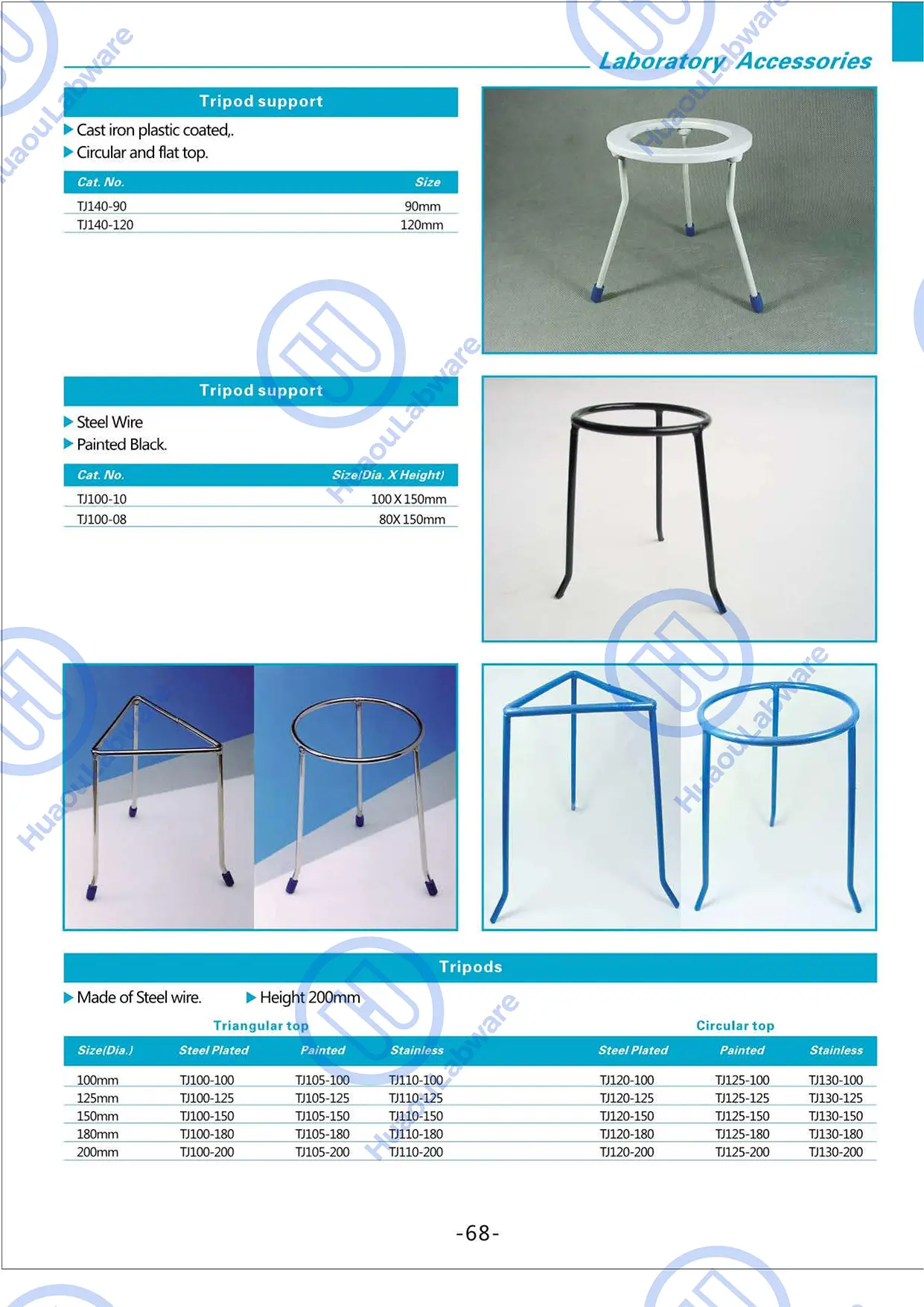 Lab Metalware-68