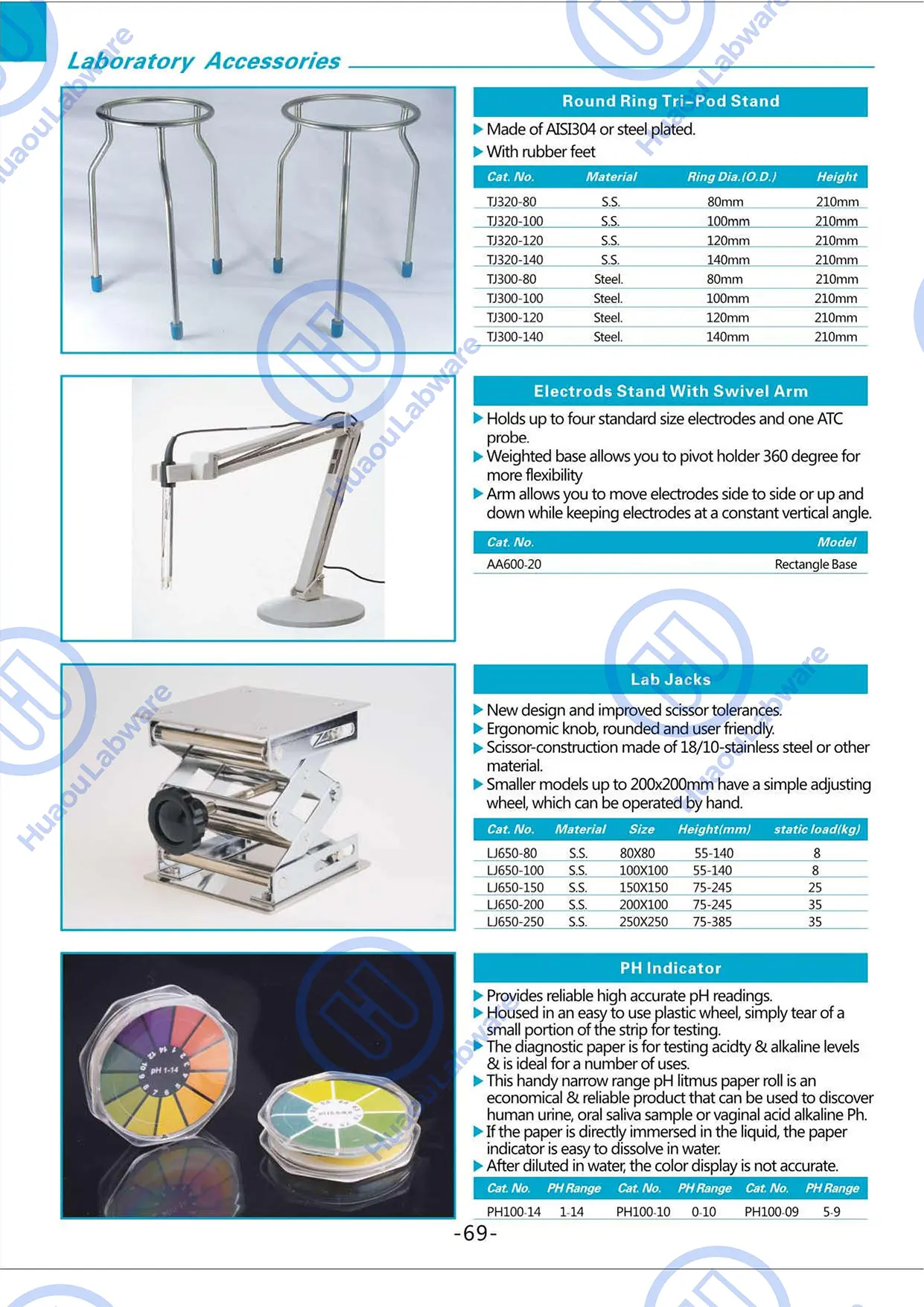 Lab Metalware-69