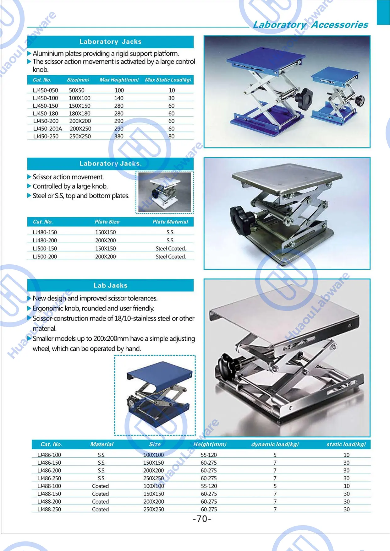 Lab Metalware-70
