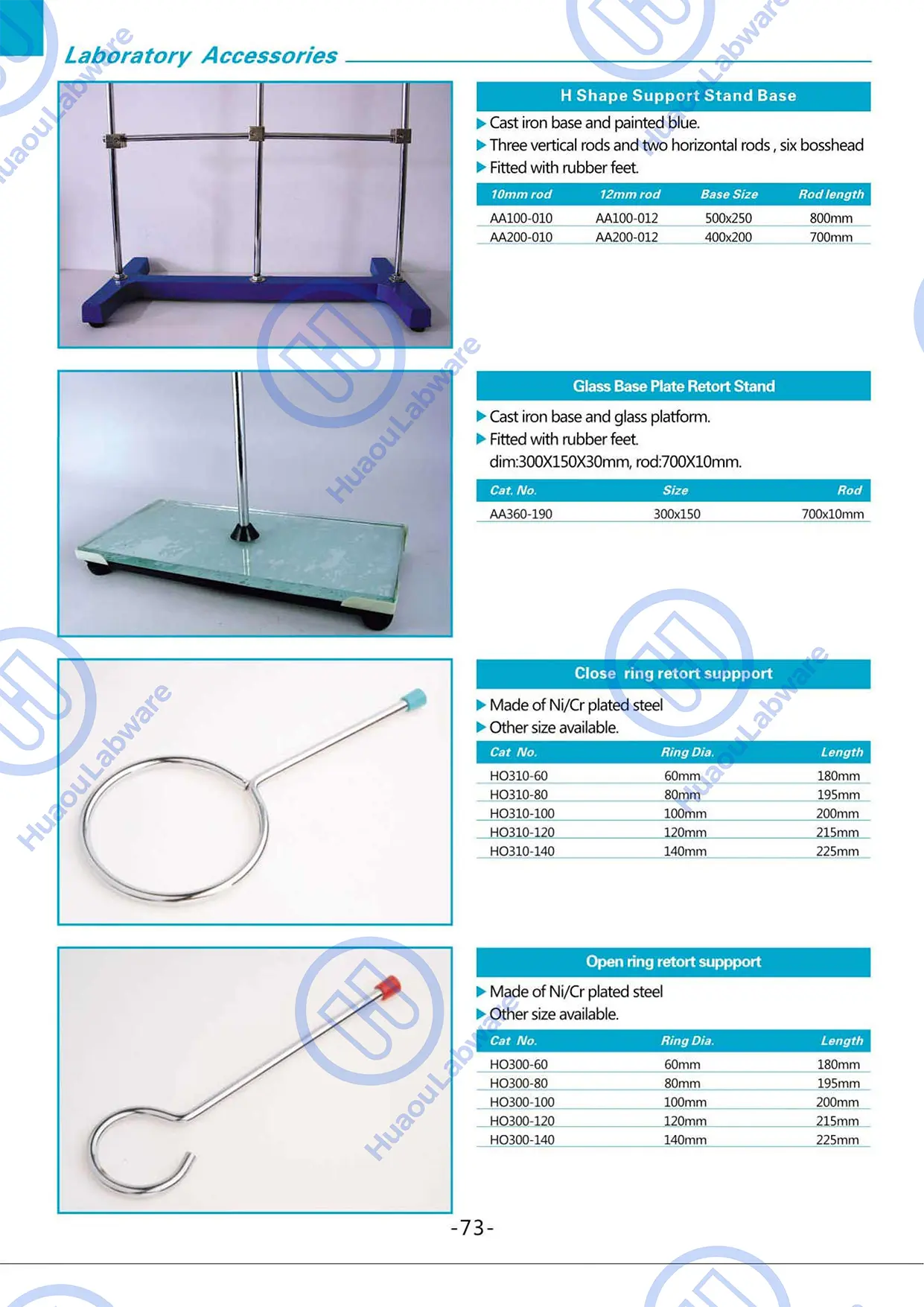 Lab Metalware-73