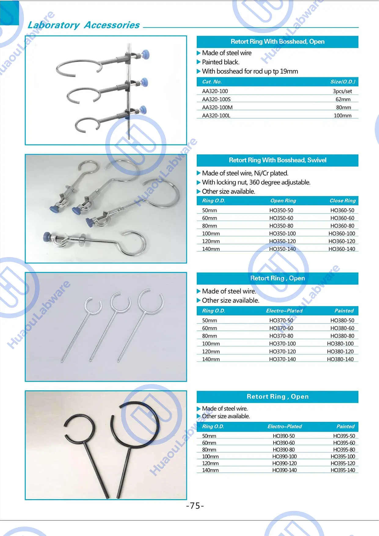 Lab Metalware-75