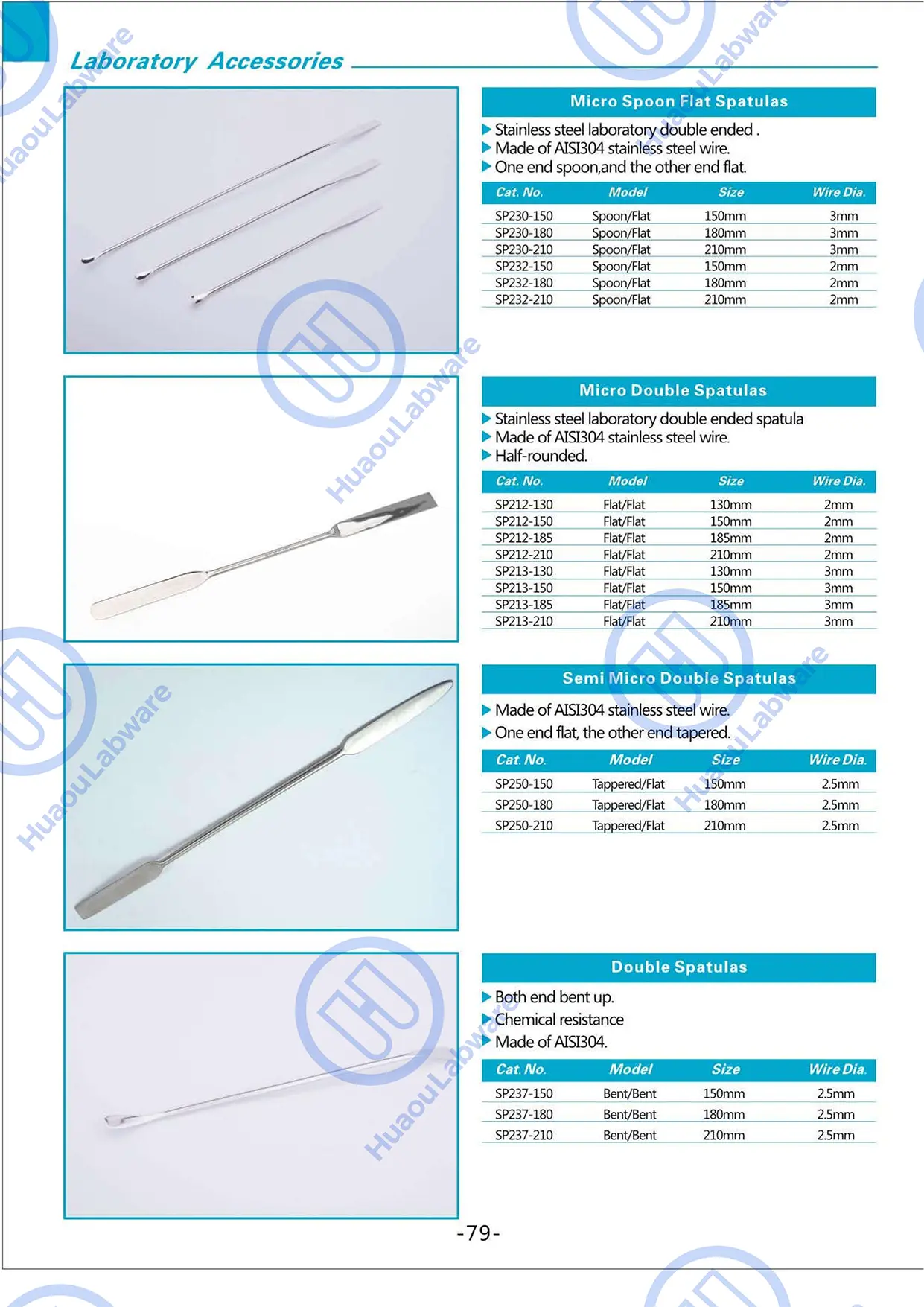 Lab Metalware-79