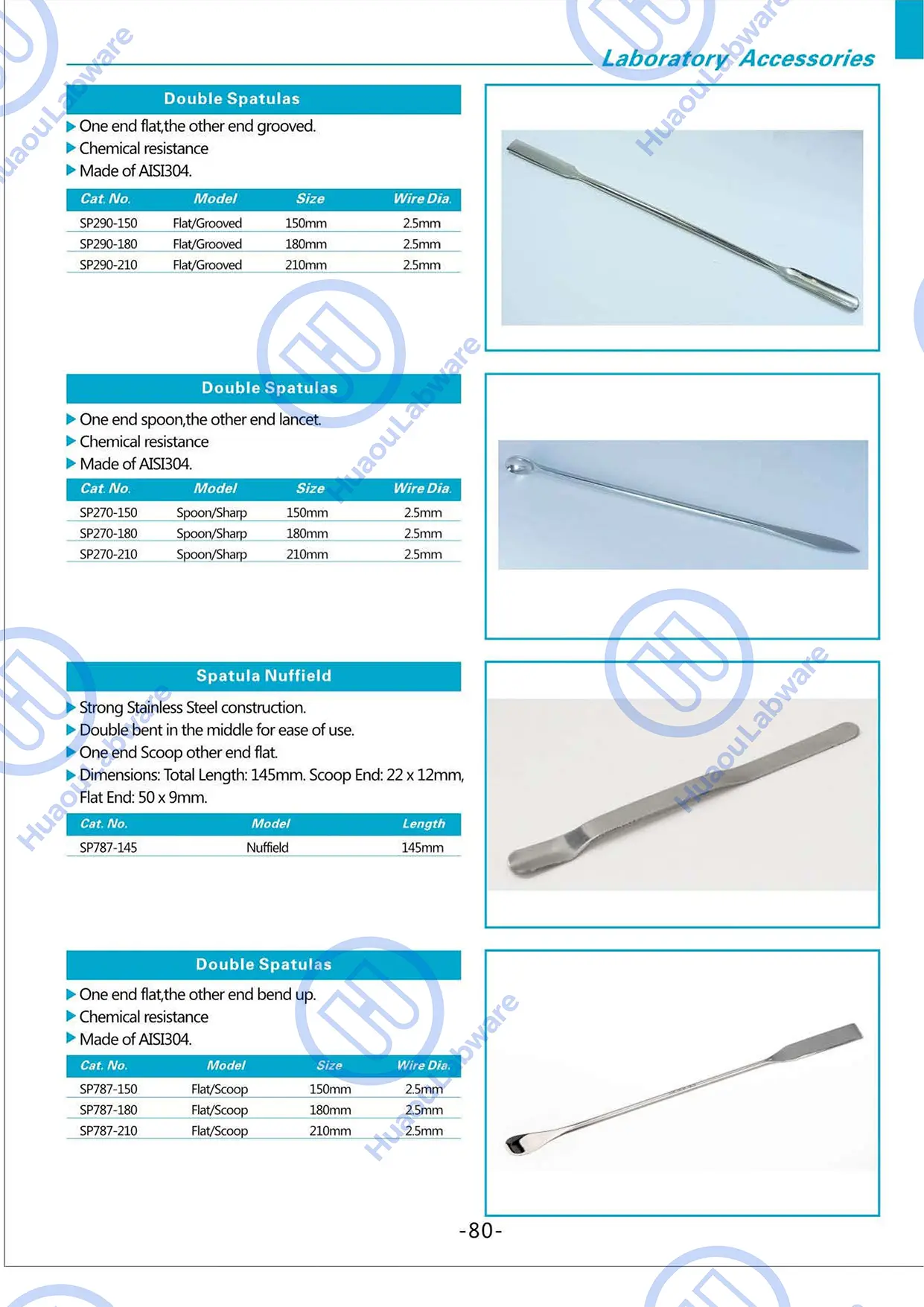 Lab Metalware-80