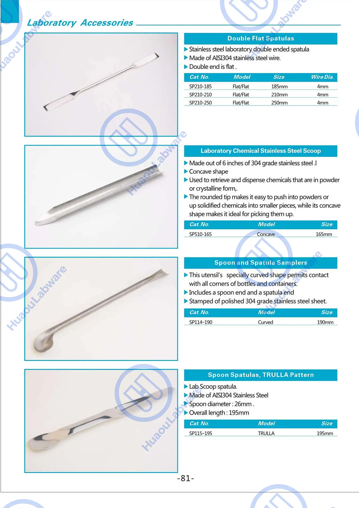 Lab Metalware-81