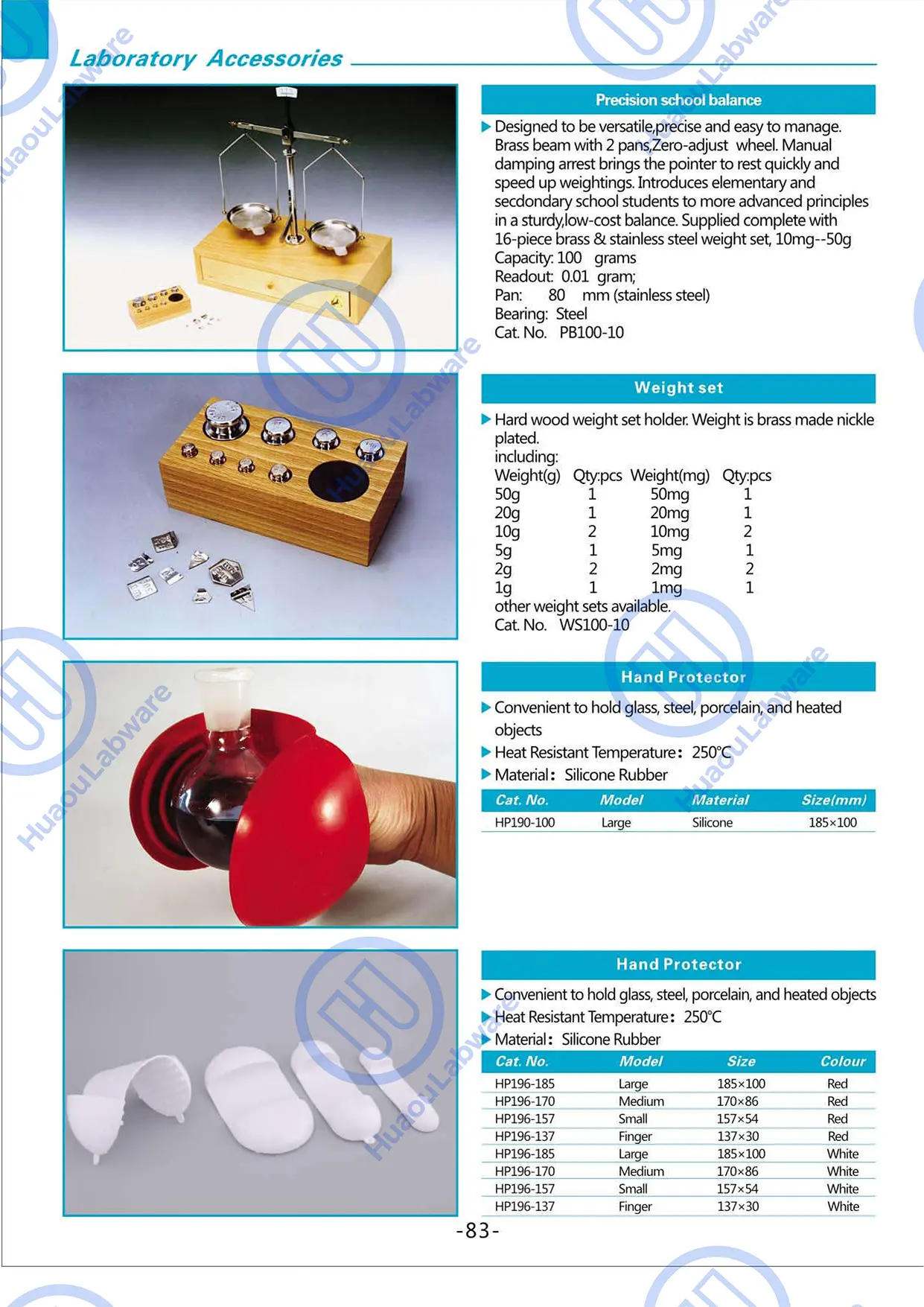 Lab Metalware-83