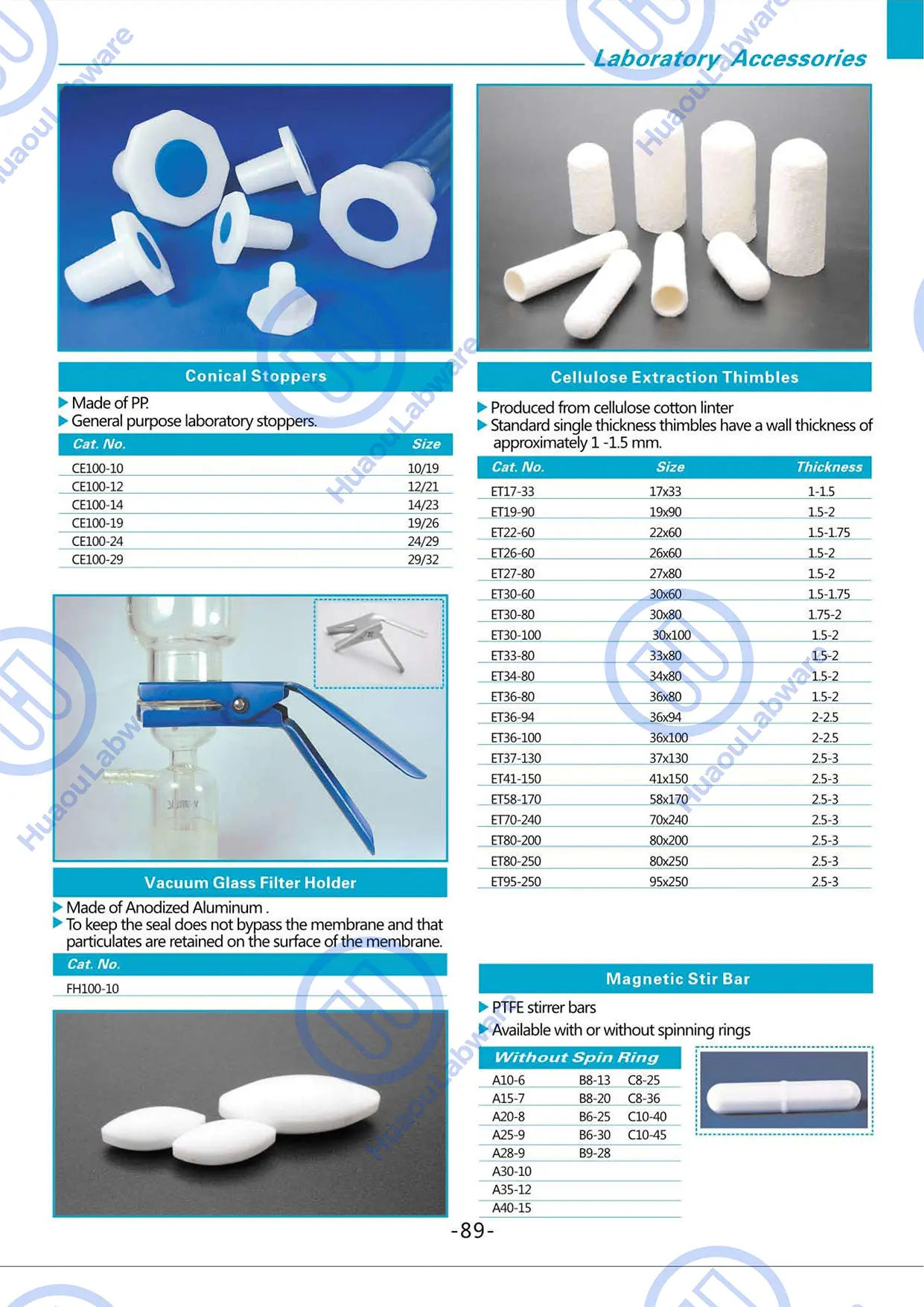 Lab Metalware-89