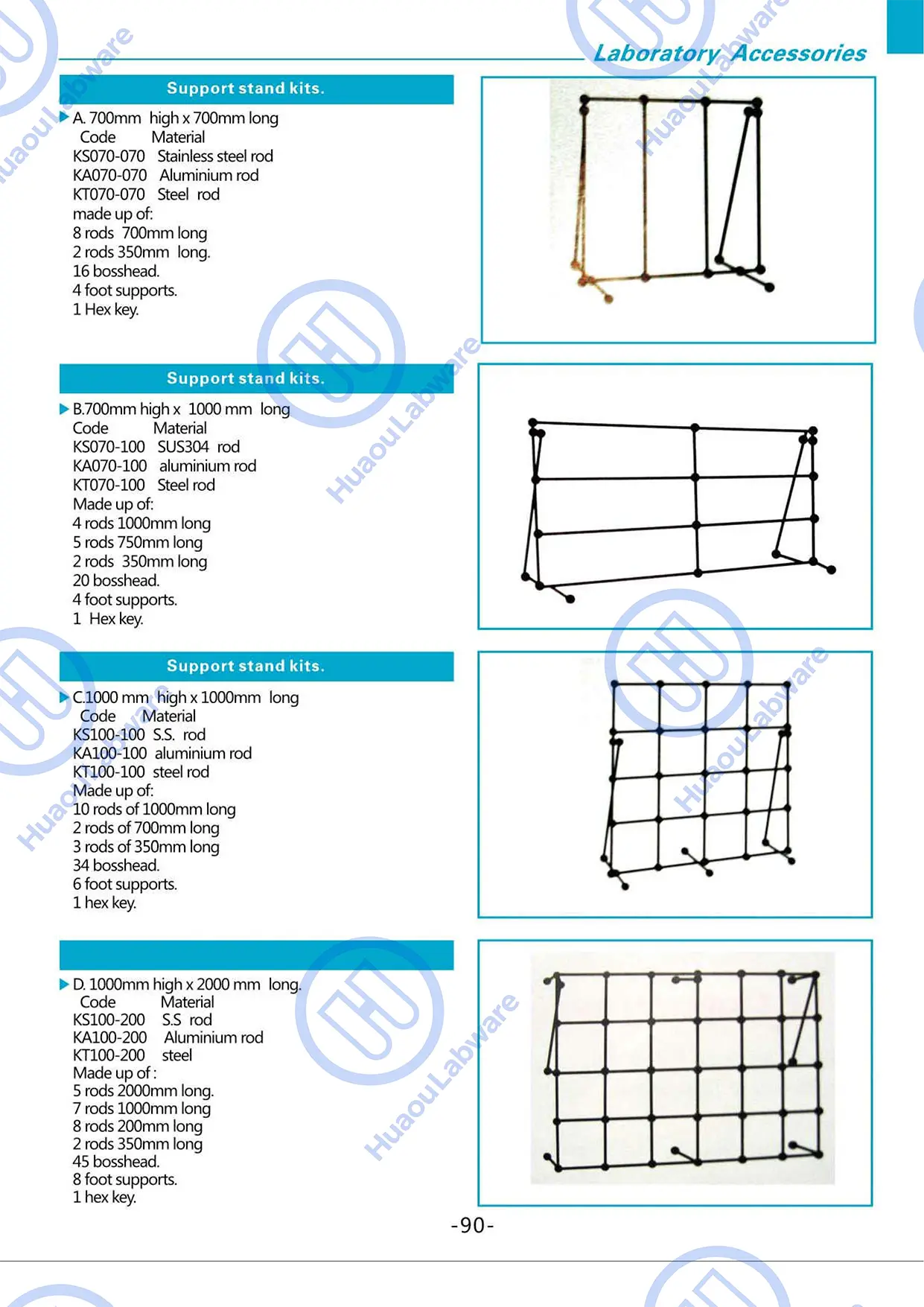 Lab Metalware-90