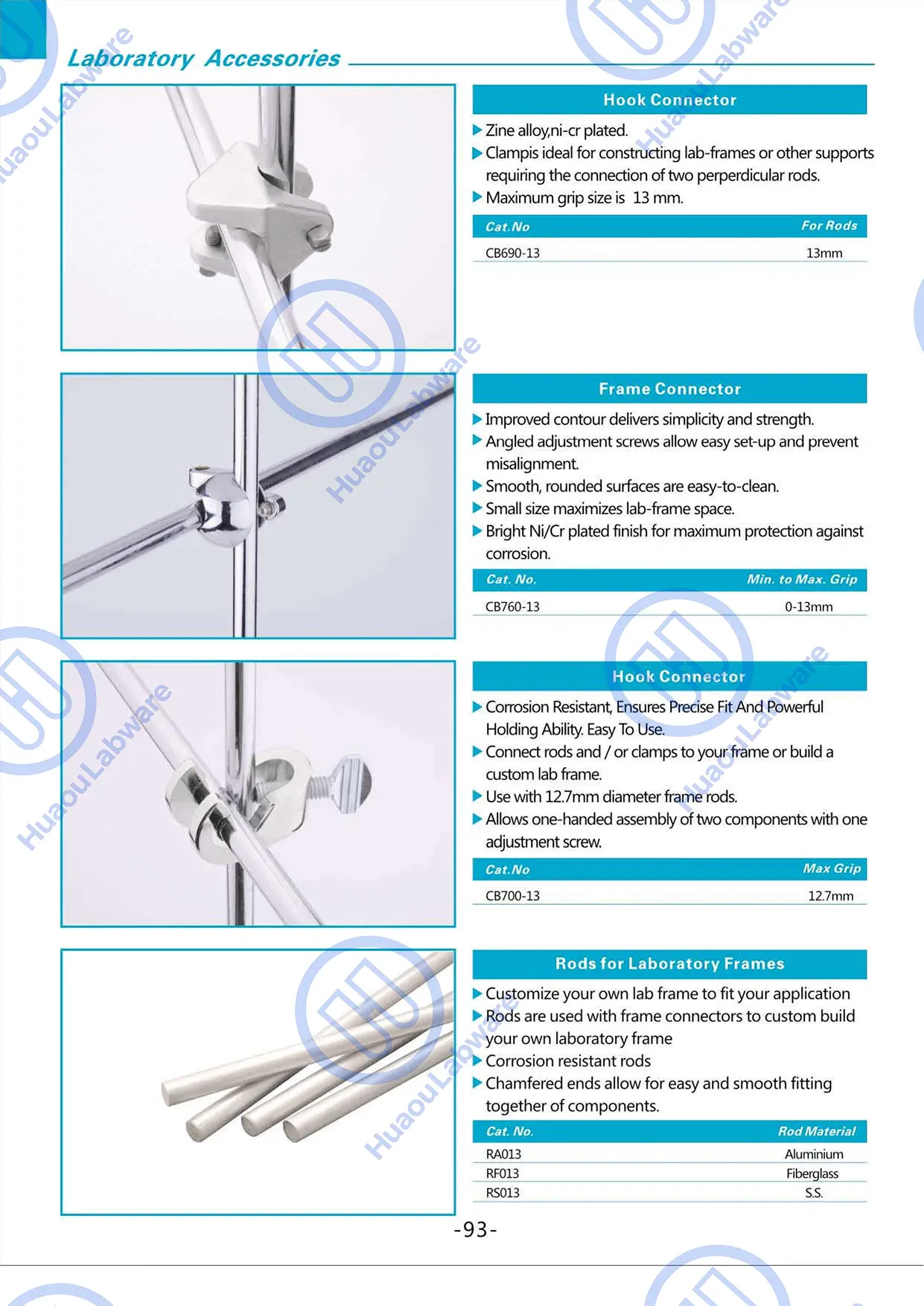 Lab Metalware-93