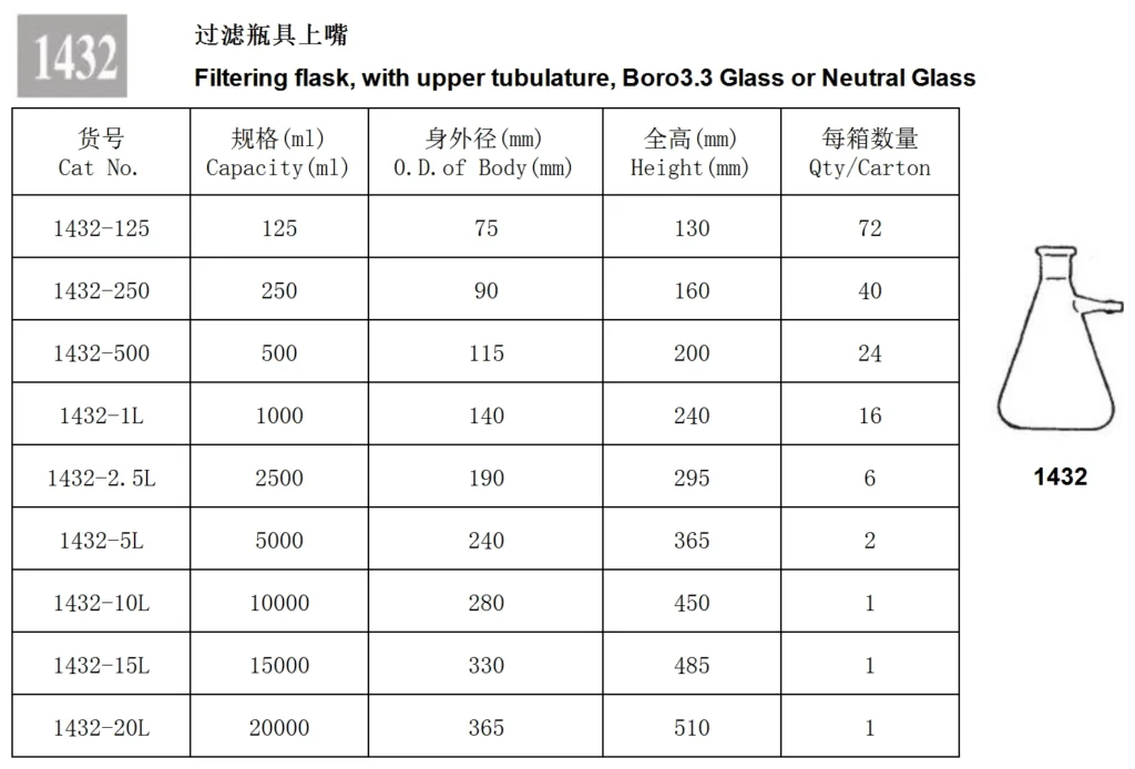 HuaouLabware 1432 filtering flask with upper side tube specifications