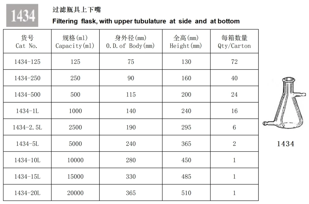 HuaouLabware 1434 filtering flask with upper and lower side tubes specifications