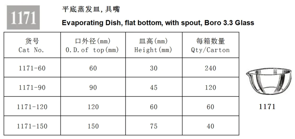 HuaouLabware 1171 evaporating dish with flat bottom specifications