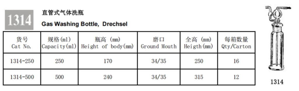 HuaouLabware 1314 Drechsel gas washing bottle specifications