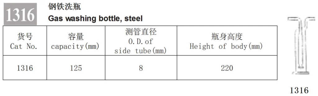 HuaouLabware 1316 gas washing bottle for steel analysis specifications