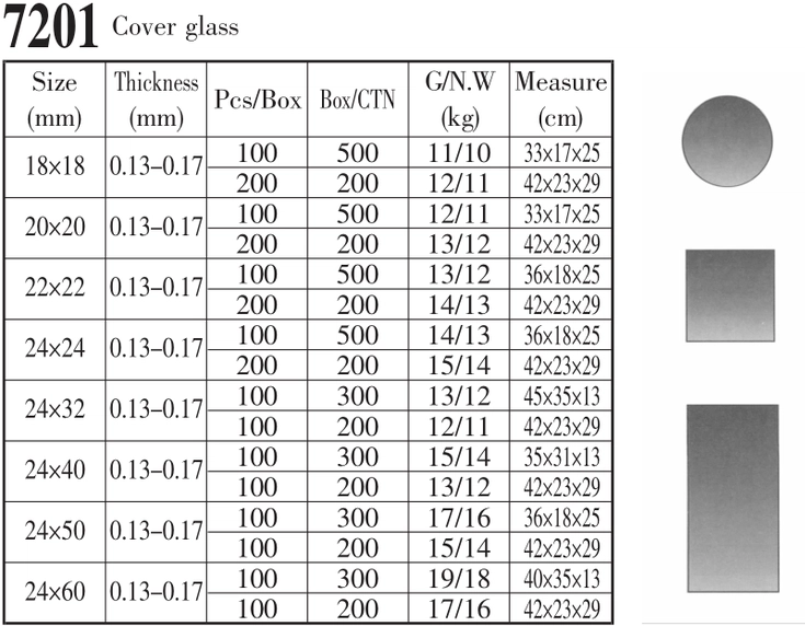 HuaouLabware 7201 microscope cover glass specifications