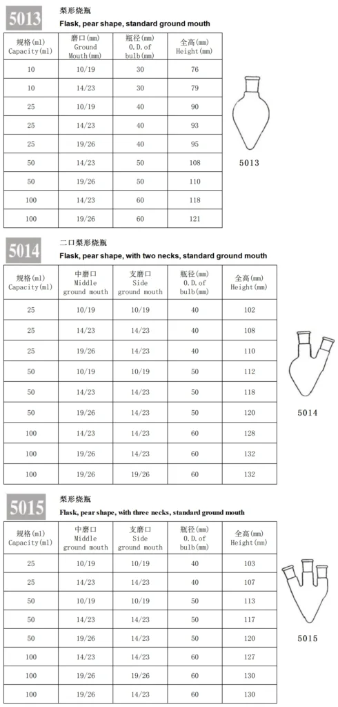 HuaouLabware 5013 5014 and 5015 pear shape flask specifications