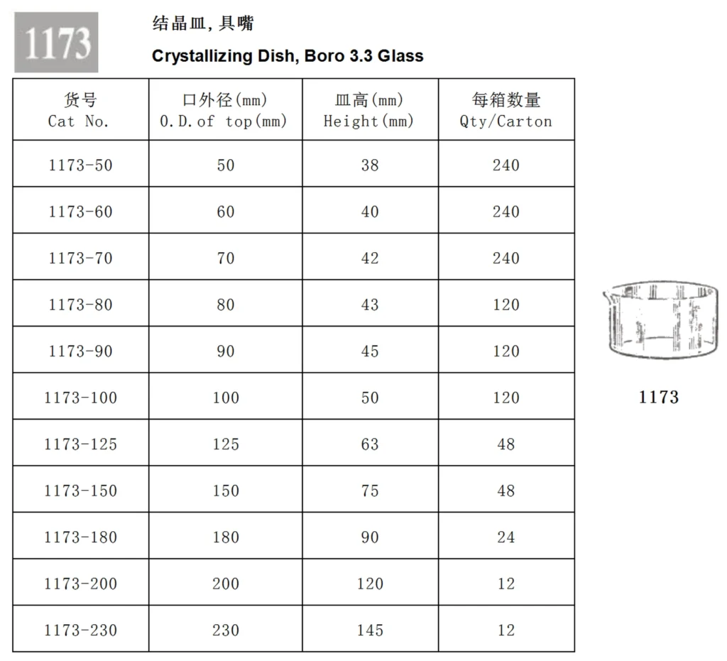 HuaouLabware 1173 crystallizing dish specifications