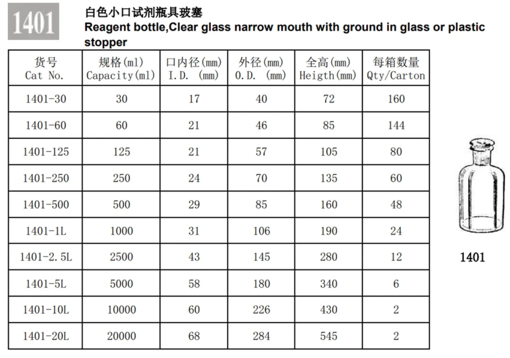 HuaouLabware 1401 narrow mouth clear glass reagent bottle specifications