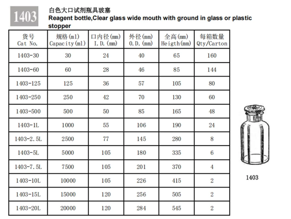 HuaouLabware 1403 wide mouth clear glass reagent bottle specifications