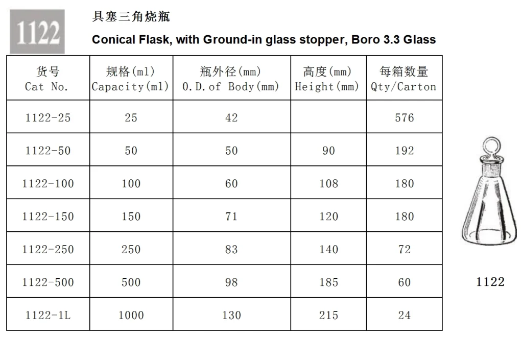 HuaouLabware 1122 conical flask with glass or plastic stopper specifications