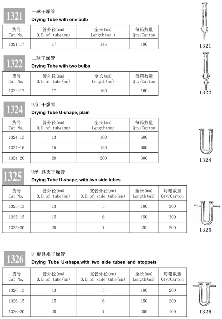 HuaouLabware 1321 one-bulb and 1322 two-bulb glass drying tube specifications，1324, 1325 and 1326 U-shaped glass drying tube specifications