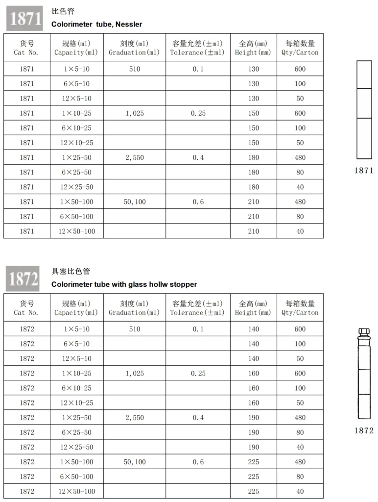 HuaouLabware 1871 Nessler and 1872 glass-stoppered colorimeter tube specifications