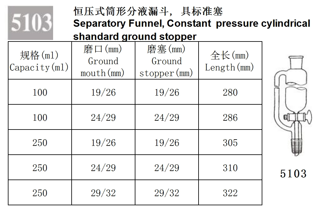 HuaouLabware 5103 constant pressure cylindrical separatory funnel specifications