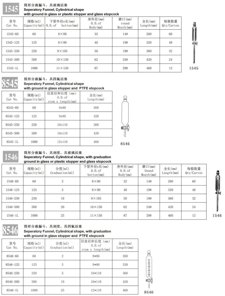HuaouLabware 1545 8545 1546 8546 cylindrical separatory funnel specifications