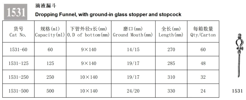 HuaouLabware 1531 dropping funnel specifications
