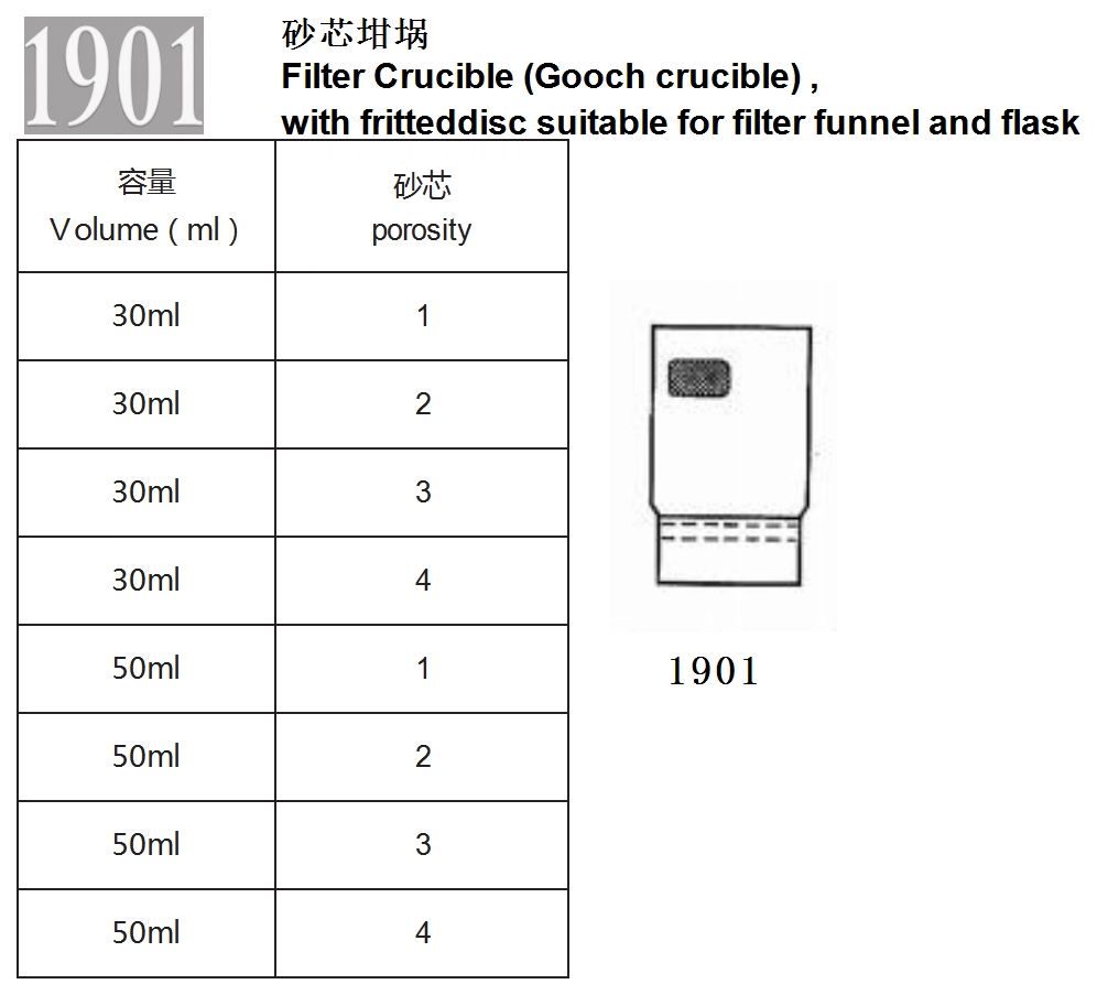 HuaouLabware 1901 filter crucible with fritted disc specifications