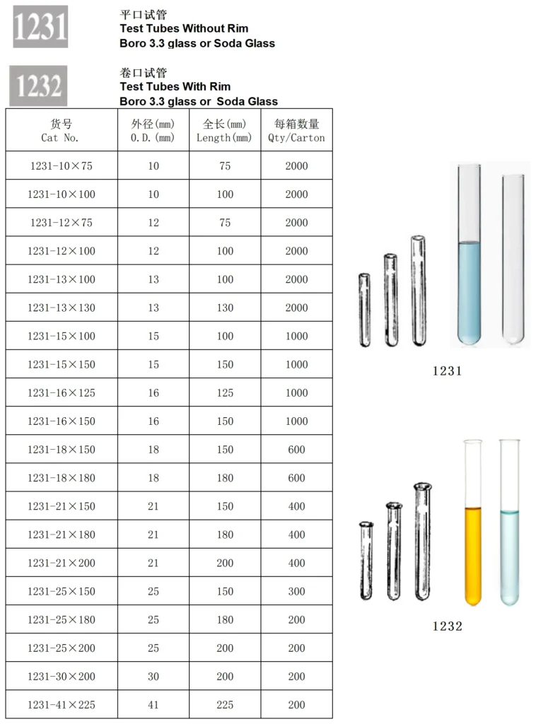 HuaouLabware 1231 test tube without rim and 1232 test tube with rim specifications