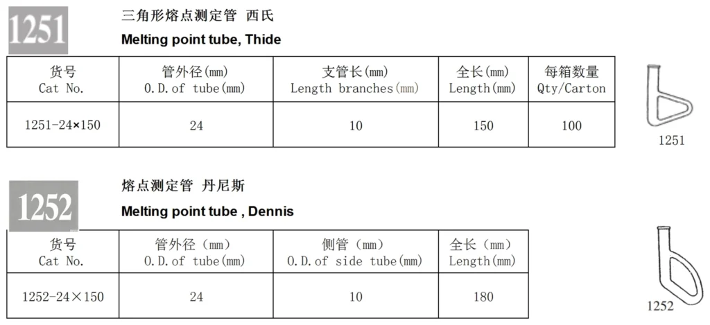 HuaouLabware 1251 Thiele and 1252 Dennis melting point tube specifications