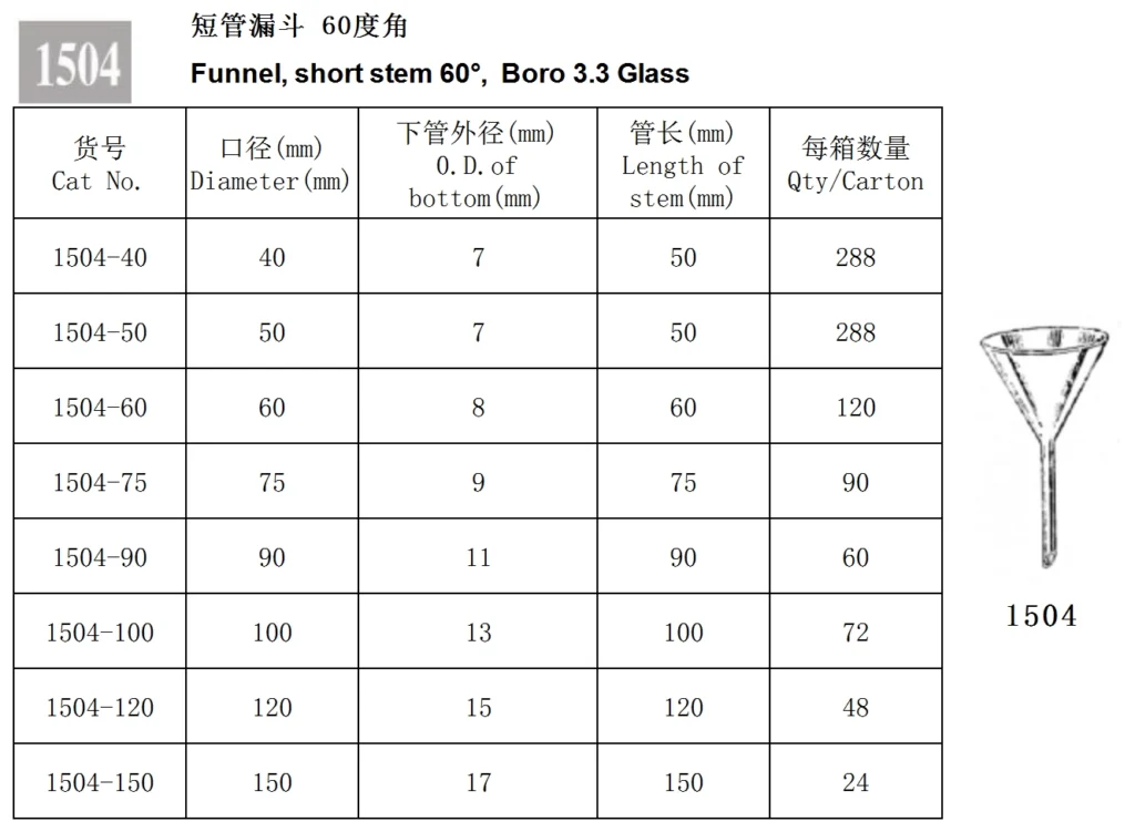 HuaouLabware 1503 long stem glass funnel specifications