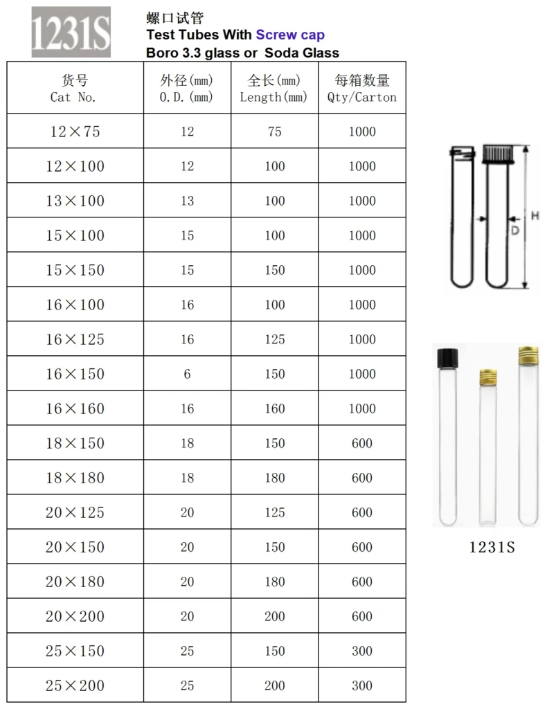 HuaouLabware 1231S glass test tube with screw cap specifications