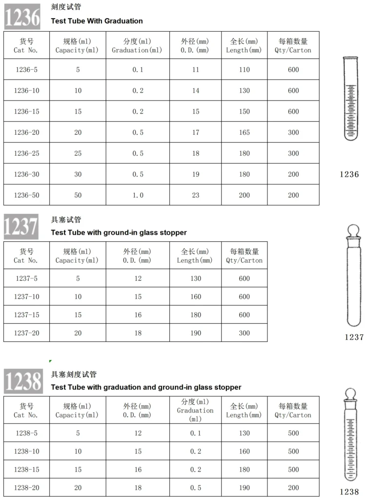 HuaouLabware 1236 graduated, 1237 stoppered and 1238 graduated stoppered glass test tube specifications