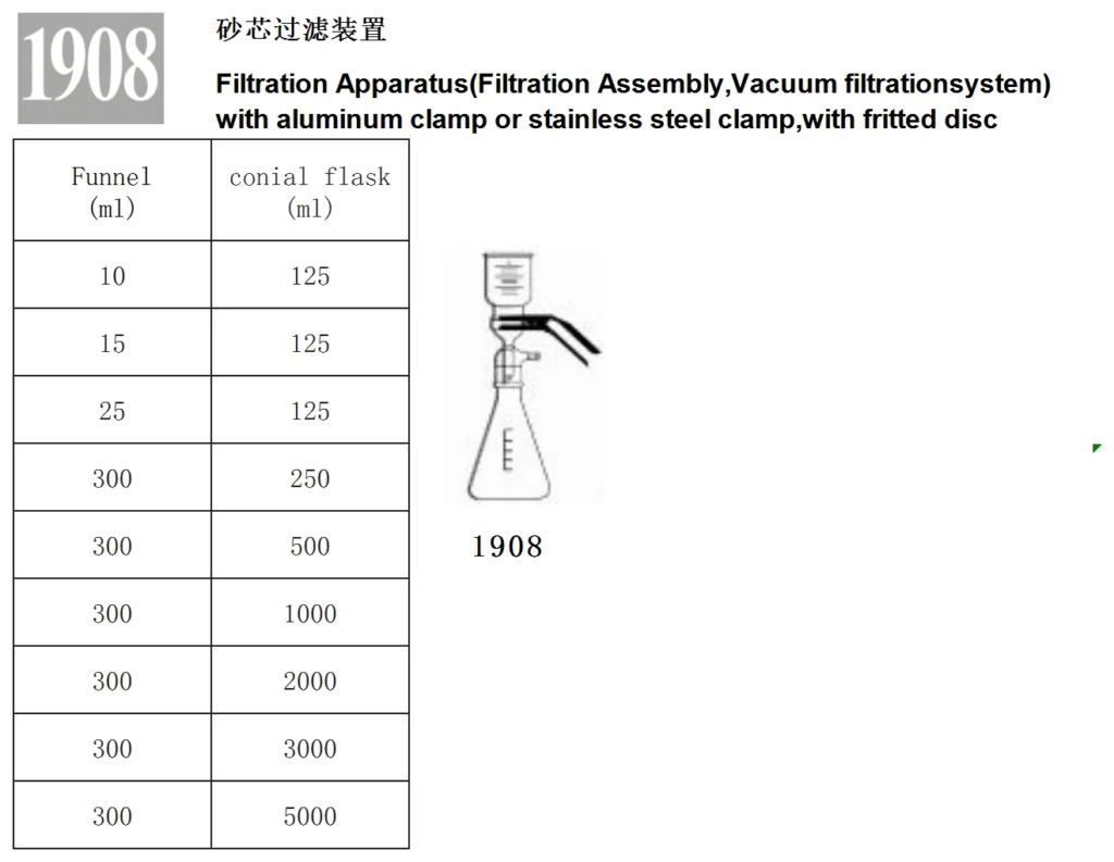 HuaouLabware 1908 vacuum filtration apparatus specifications
